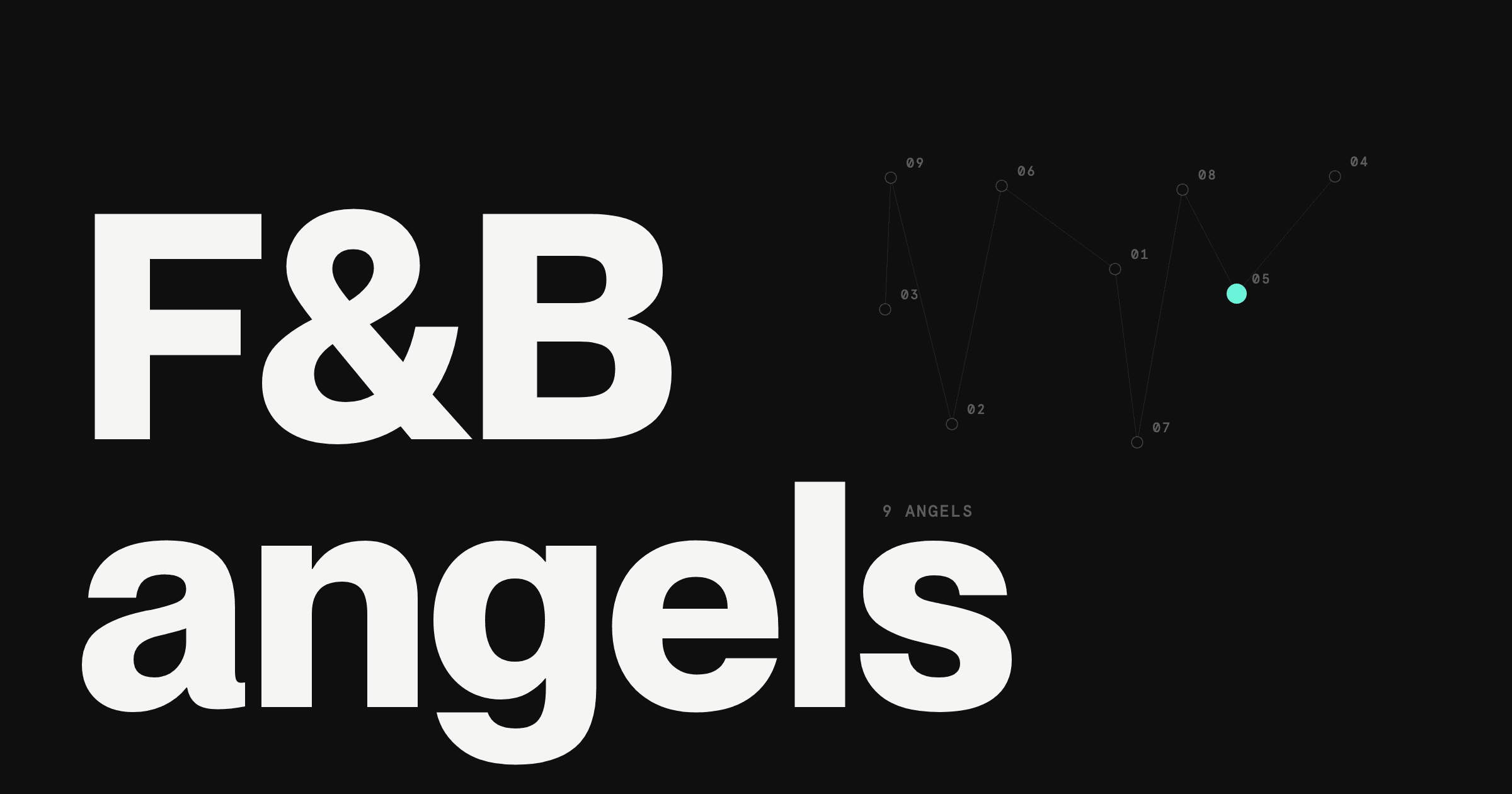 9 Leading Angel Investors Food and Beverage Entrepreneurs Should Know