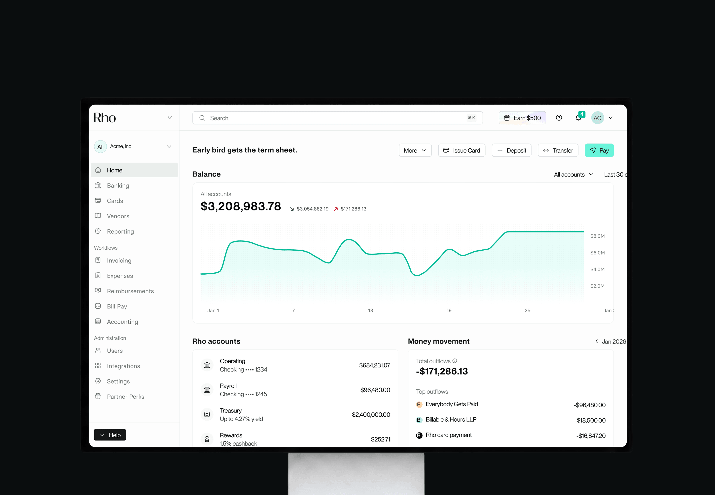 Rho business banking dashboard