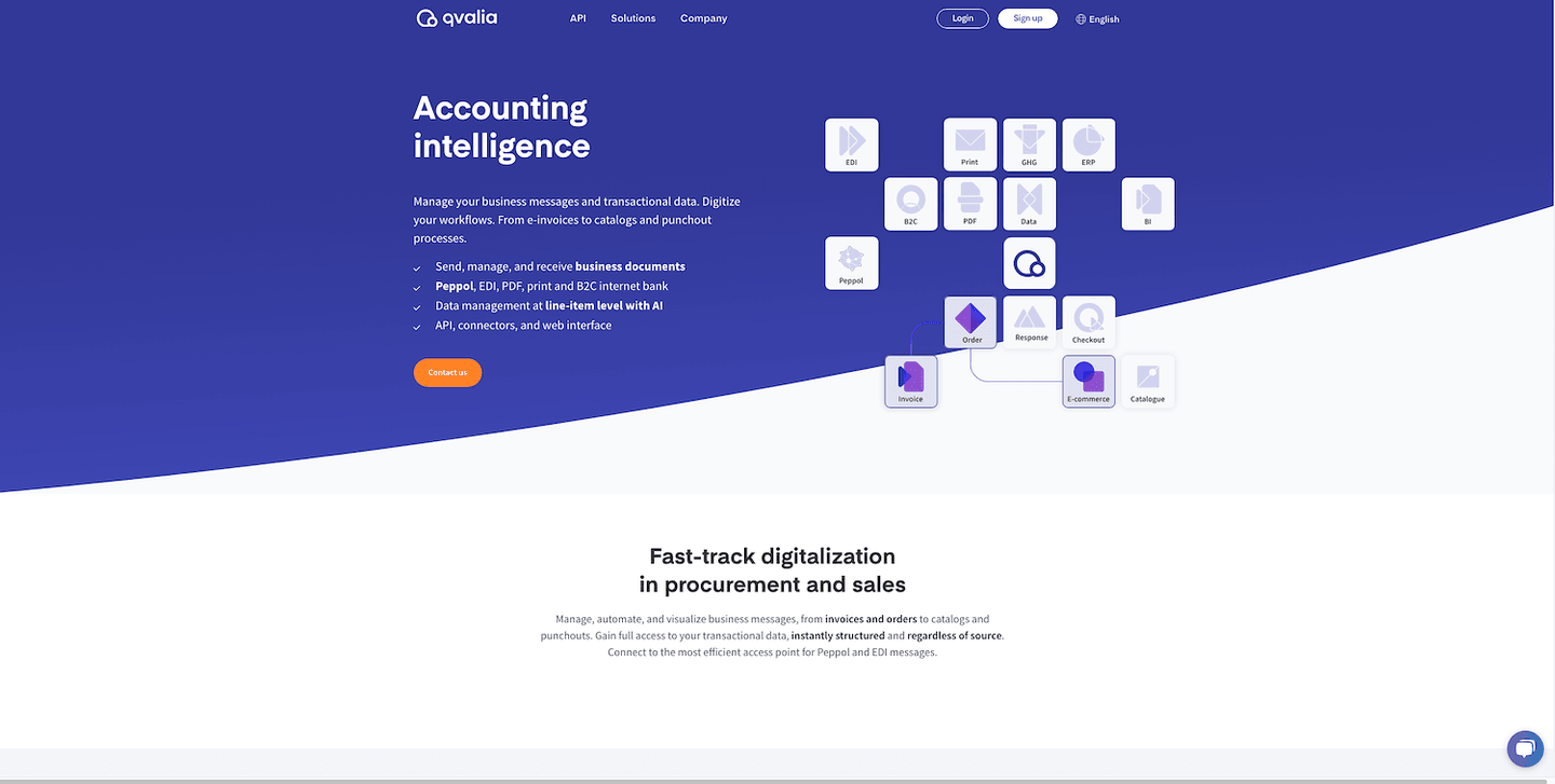 Qvalia website homepage featuring "Accounting Intelligence" with icons for document management and digitalization in procurement and sales.