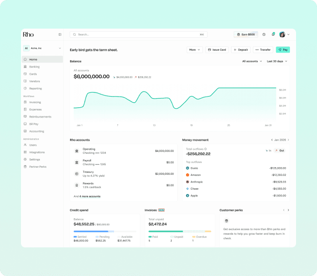 A financial dashboard shows account balance trends, money movements, credit spend, and invoices, with navigation options on a sidebar.