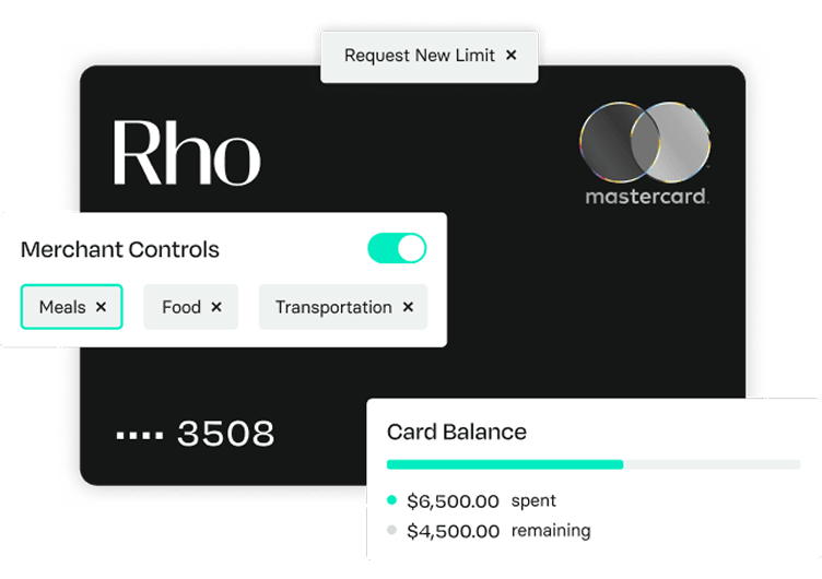 Black Rho Mastercard with controls for meals, food, and transportation. Card balance shows $6,500 spent, $4,500 remaining.