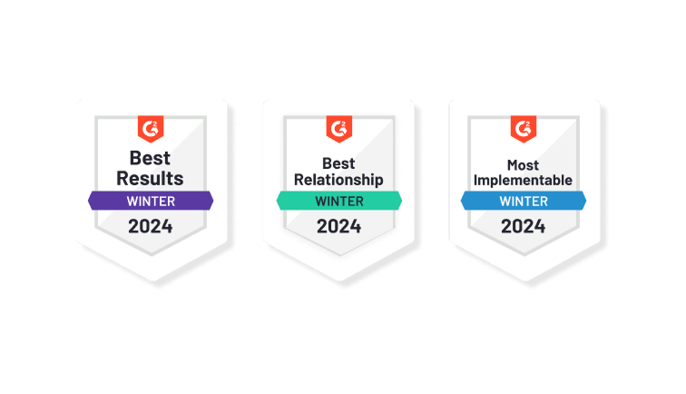 Three award badges labeled "Best Results 2024," "Best Relationship Winter 2024," and "Most Implementable Winter 2024" with G2 logo.