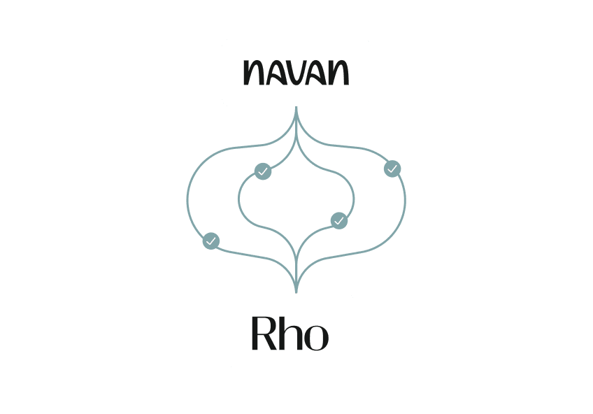 Flowchart with "Navan" at the top, "Rho" at the bottom, connected by curved arrows forming a loop with four nodes.