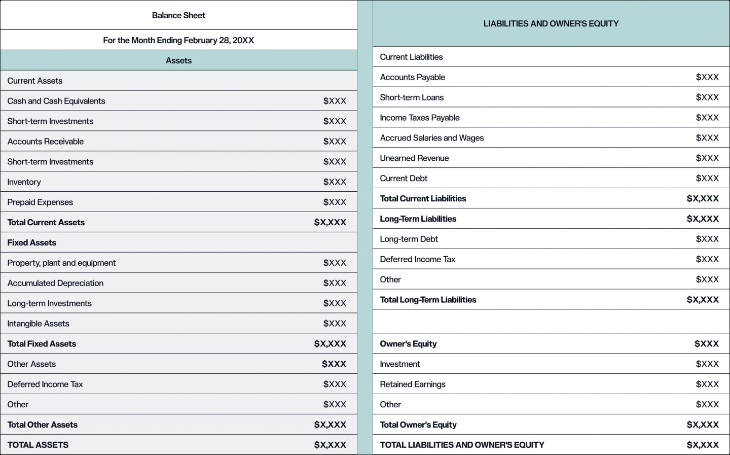 Rho | Balance Sheet Reconciliation Guide